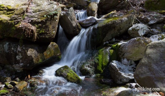 Coppermines trail