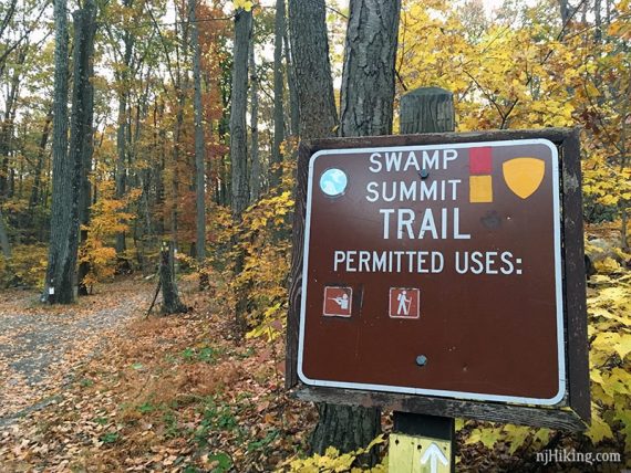 Swamp and Summit trailhead sign.