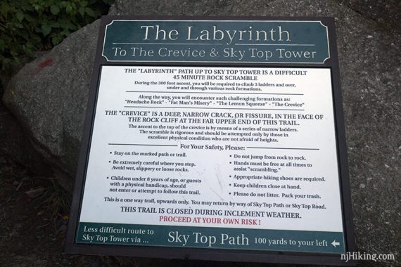 The Labyrinth warning sign.