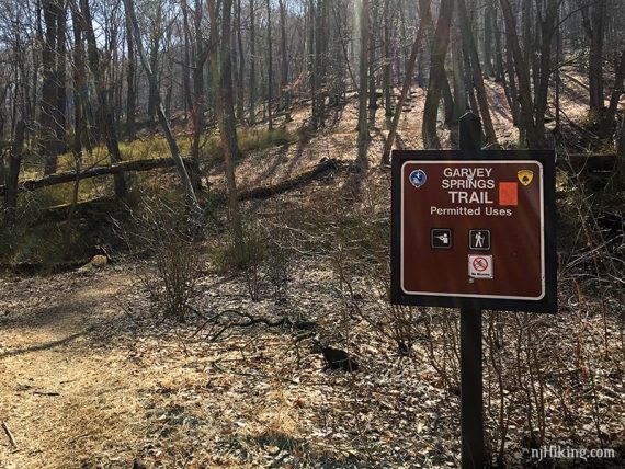 Garvey Springs Trail sign.