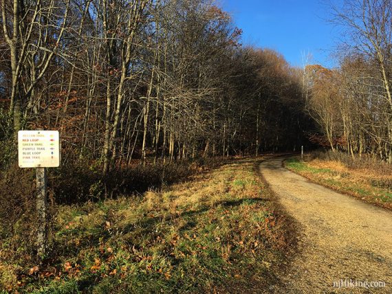 Trail sign next to a sand and gravel path.