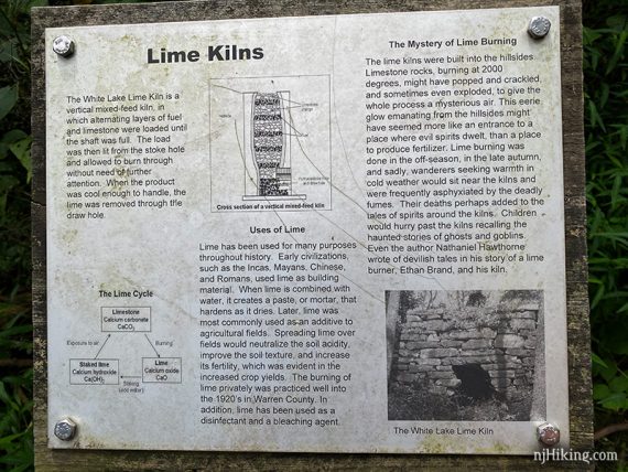 Lime kiln interpretive sign.