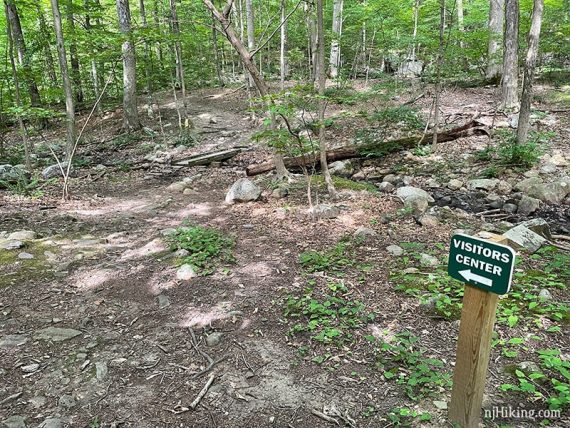 Visitor center sign and footbridge