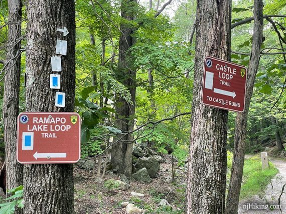 Signs for Ramapo Lake Loop and Castle Loop