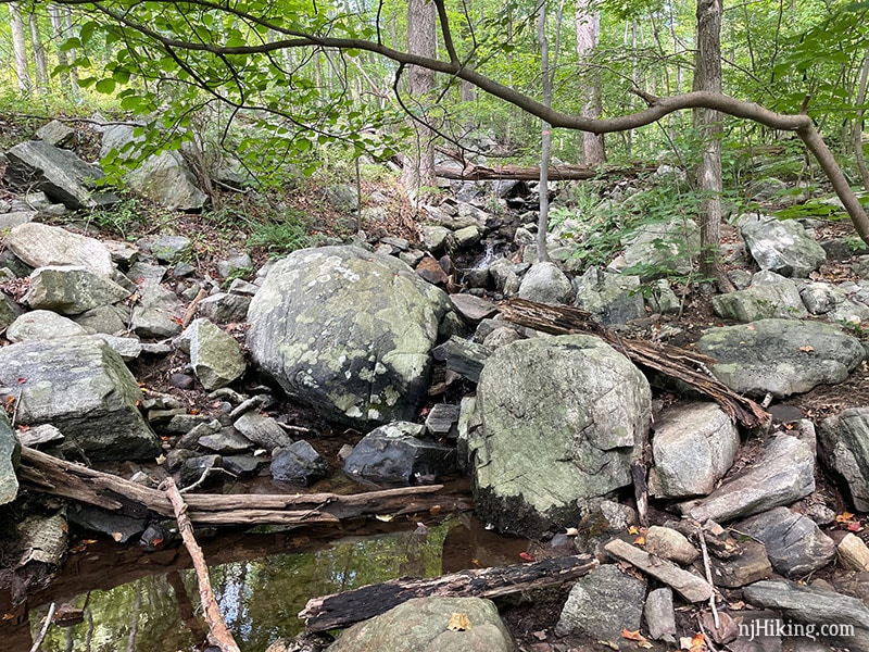 Van Slyke Castle Loop | njHiking.com