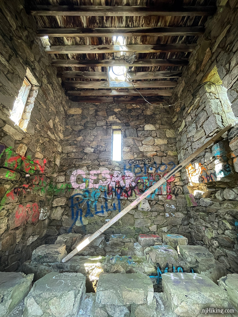 Van Slyke Castle Loop | njHiking.com