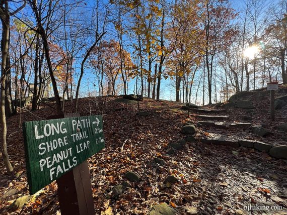 Wooden trail sign pointing the right for Long Path, Shore Trail and Peanut Leap falls.