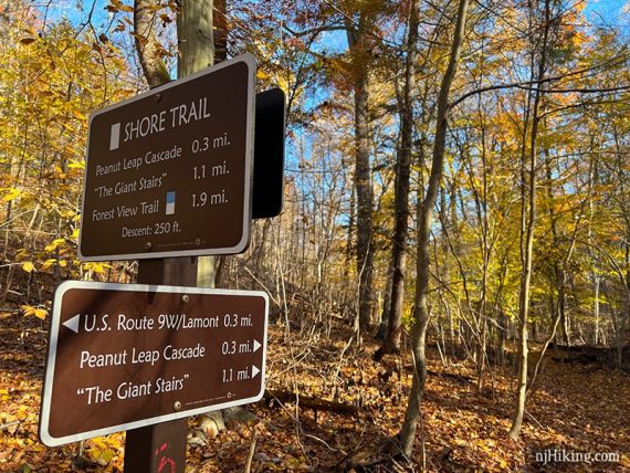 Directional signs for Peanut Leap and The Giant Stairs trails.