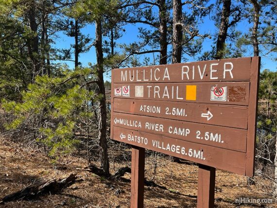 Mullica River Trail sign