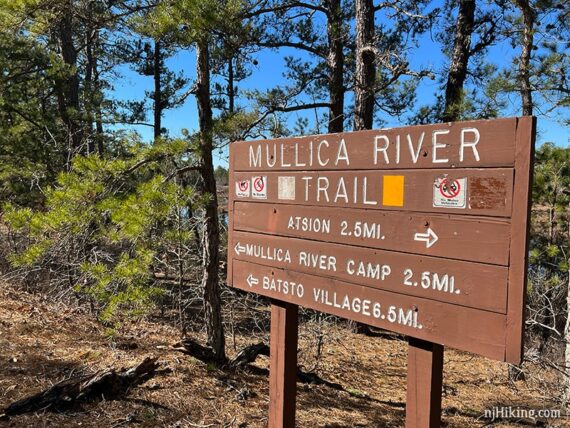 Mullica River Trail sign.