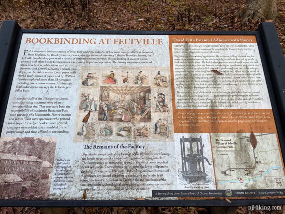 Interpretive sign about bookbinding operations at Feltville.