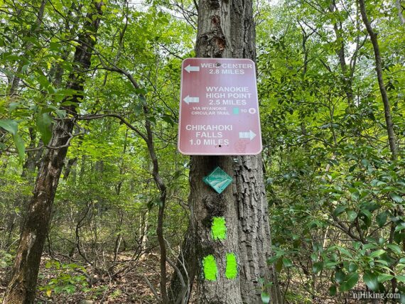 Trail sign for Chikahoki Falls.