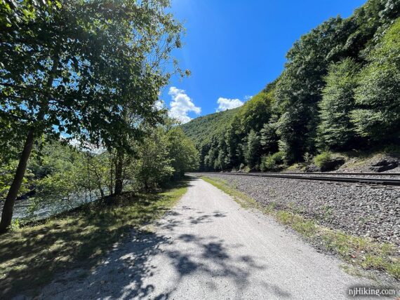 Bike trail next to train tracks.