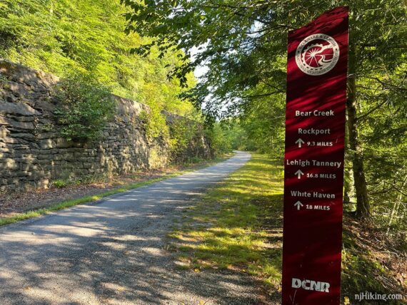 Large red trail signpost for the Lehigh Gorge Trail.