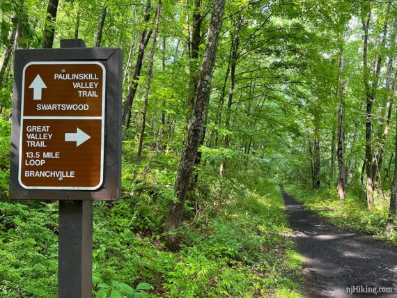 Sign for Paulinskill Valley and Great Valley trails.