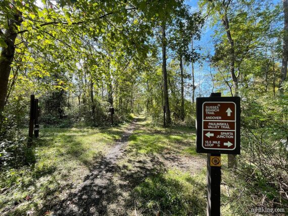 Trail sign for the intersection of Sussex Branch with Paulinskill Valley.