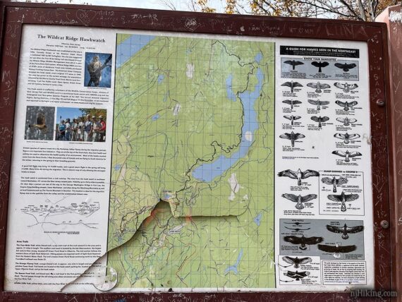 Hawk Watch info sign.